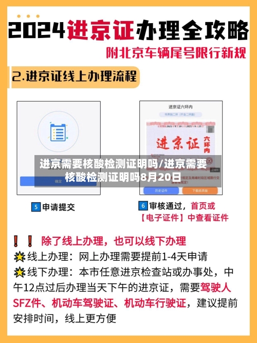 进京需要核酸检测证明吗/进京需要核酸检测证明吗8月20日-第3张图片