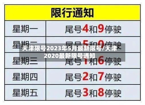 天津限号2023年5月最新限号/天津2020最新限号通知