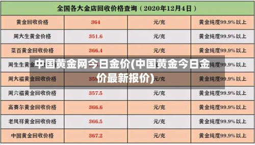 中国黄金网今日金价(中国黄金今日金价最新报价)-第2张图片