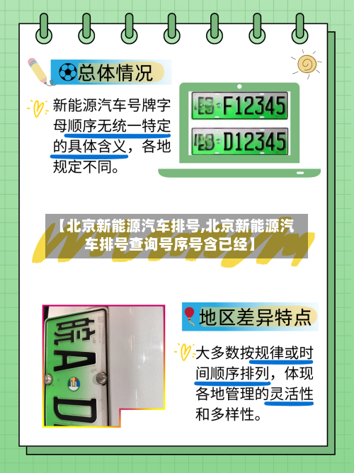【北京新能源汽车排号,北京新能源汽车排号查询号序号含已经】-第2张图片
