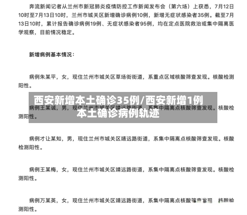 西安新增本土确诊35例/西安新增1例本土确诊病例轨迹