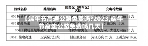 【端午节高速公路免费吗?2023,端午节高速公路免费吗几天】