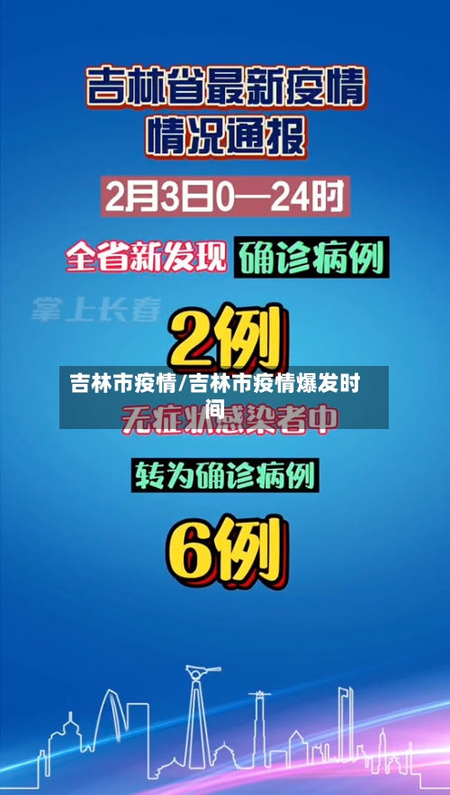 吉林市疫情/吉林市疫情爆发时间-第1张图片