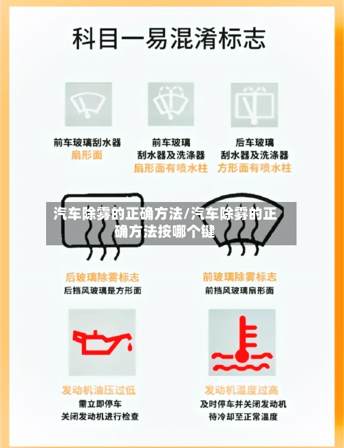 汽车除雾的正确方法/汽车除雾的正确方法按哪个键-第1张图片