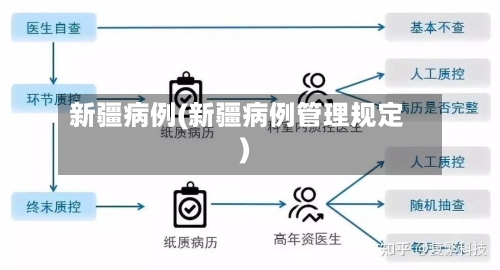 新疆病例(新疆病例管理规定)-第1张图片