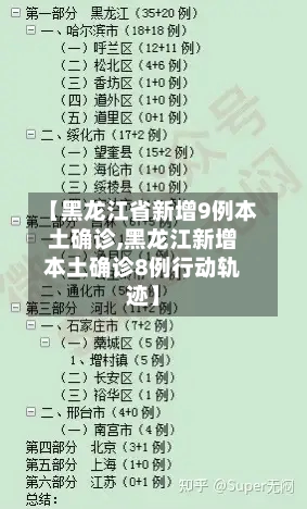 【黑龙江省新增9例本土确诊,黑龙江新增本土确诊8例行动轨迹】