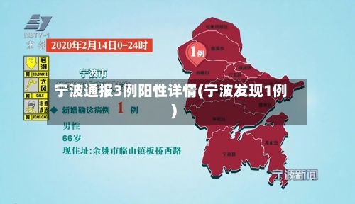宁波通报3例阳性详情(宁波发现1例)-第2张图片
