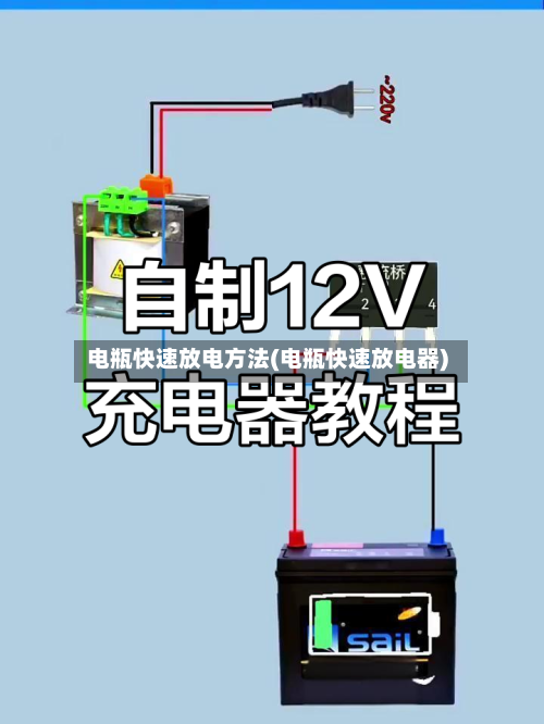 电瓶快速放电方法(电瓶快速放电器)-第3张图片