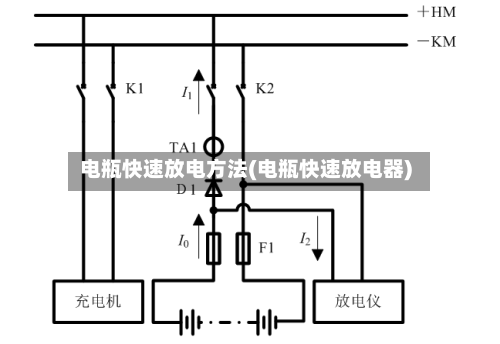 电瓶快速放电方法(电瓶快速放电器)