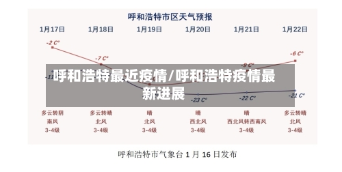 呼和浩特最近疫情/呼和浩特疫情最新进展-第1张图片