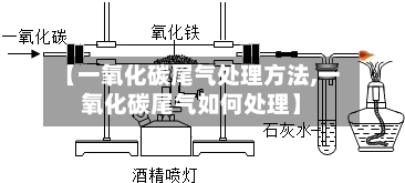 【一氧化碳尾气处理方法,一氧化碳尾气如何处理】
