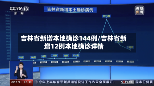 吉林省新增本地确诊144例/吉林省新增12例本地确诊详情-第3张图片