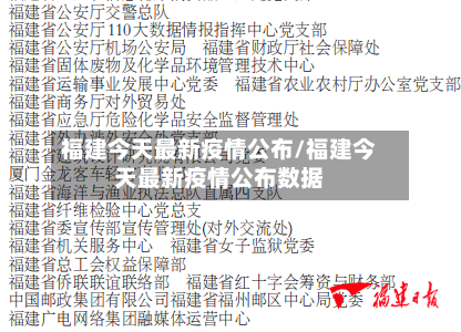 福建今天最新疫情公布/福建今天最新疫情公布数据