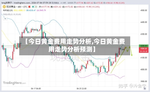 【今日黄金费用走势分析,今日黄金费用走势分析预测】-第3张图片