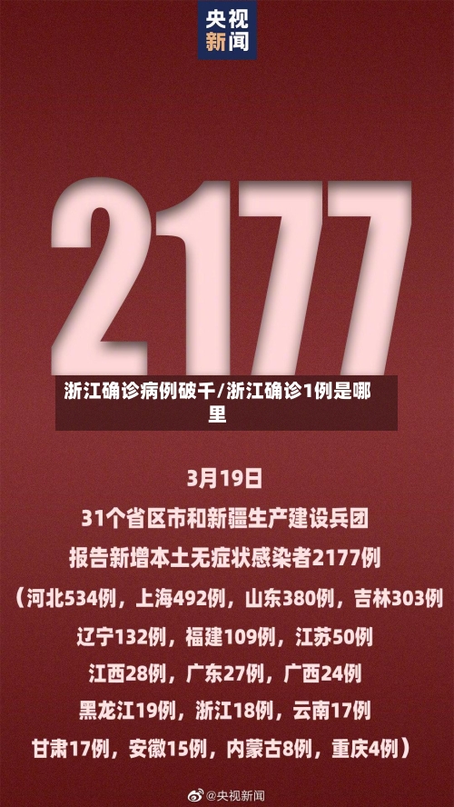 浙江确诊病例破千/浙江确诊1例是哪里