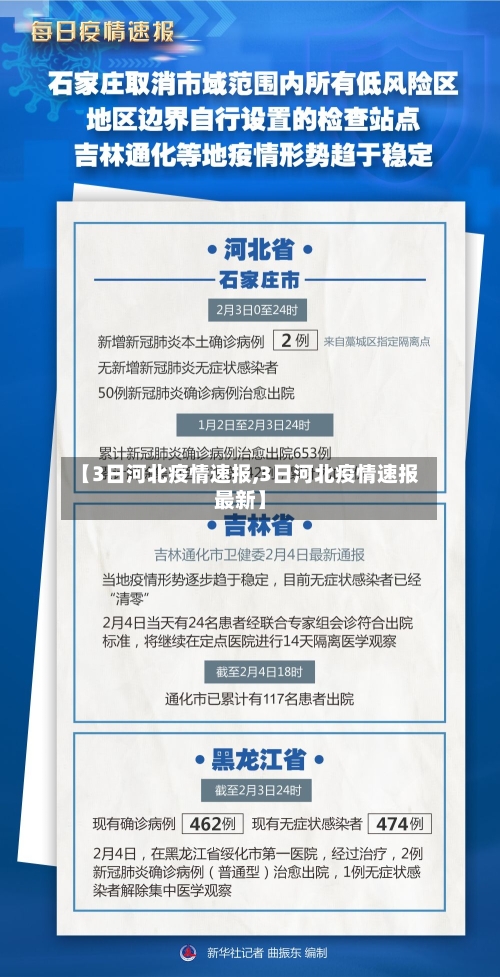 【3日河北疫情速报,3日河北疫情速报最新】-第2张图片