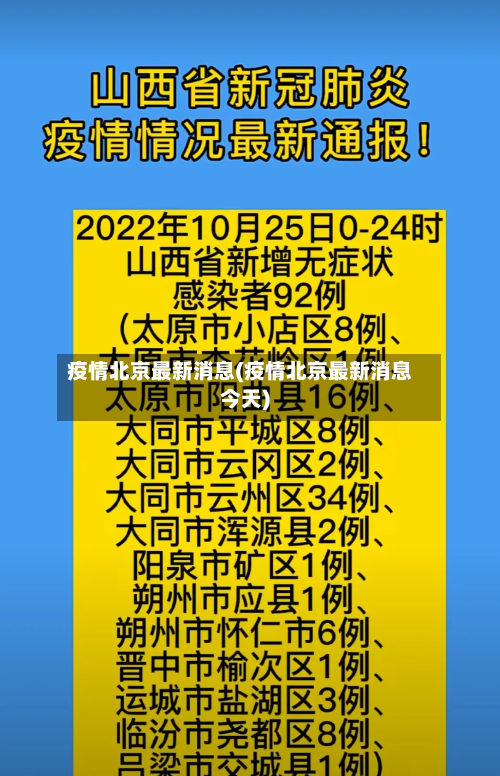 疫情北京最新消息(疫情北京最新消息今天)-第1张图片