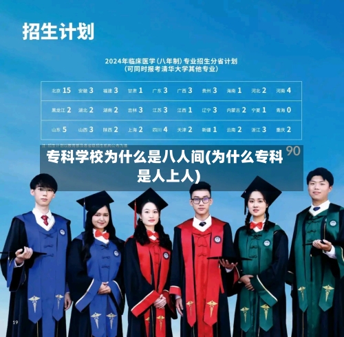 专科学校为什么是八人间(为什么专科是人上人)-第2张图片
