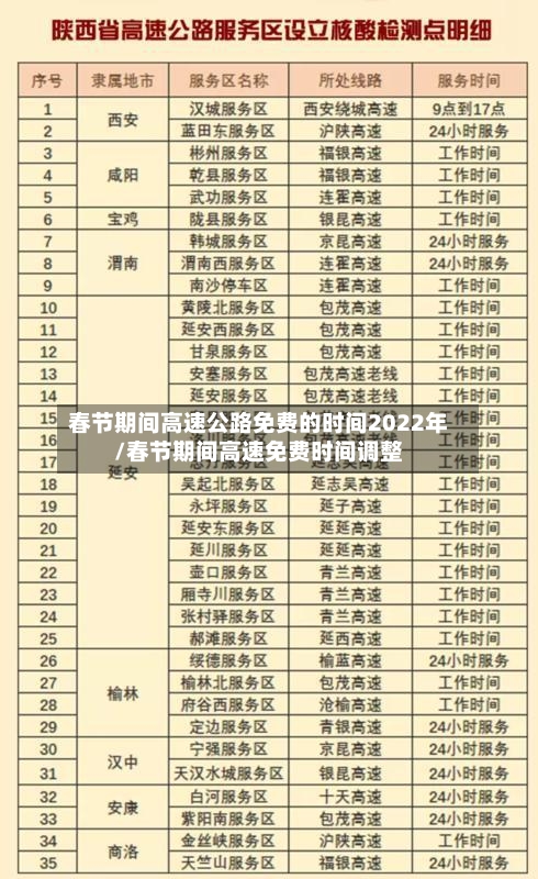 春节期间高速公路免费的时间2022年/春节期间高速免费时间调整
