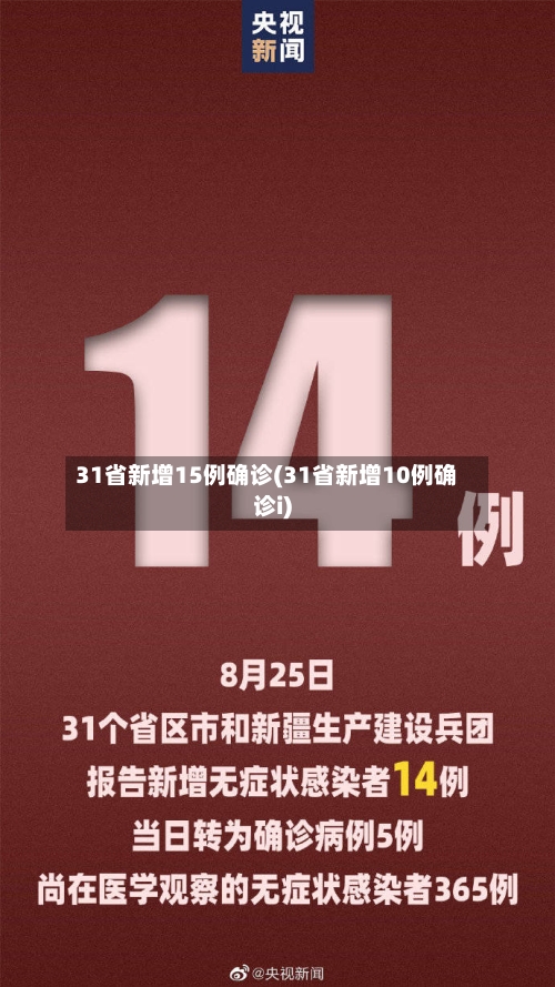 31省新增15例确诊(31省新增10例确诊i)-第1张图片
