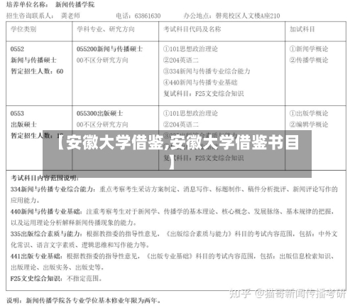 【安徽大学借鉴,安徽大学借鉴书目】-第2张图片