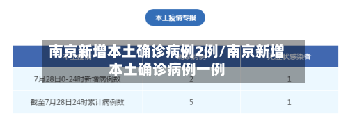 南京新增本土确诊病例2例/南京新增本土确诊病例一例-第1张图片