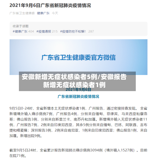 安徽新增无症状感染者5例/安徽报告新增无症状感染者1例