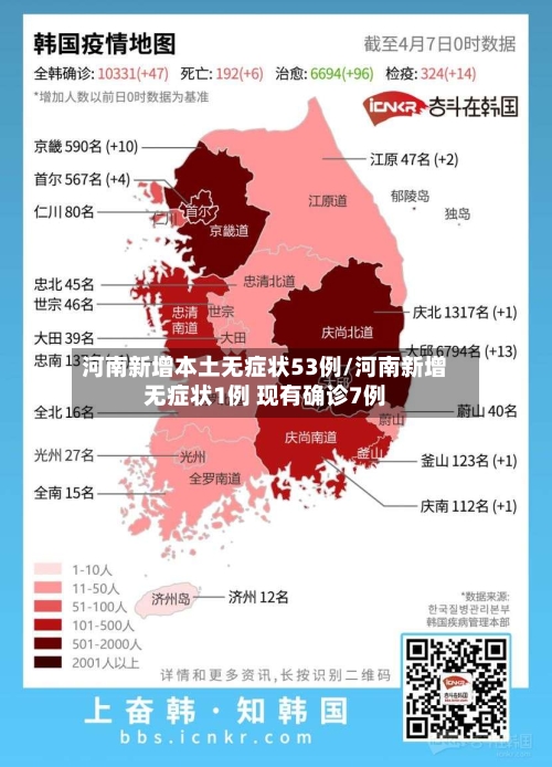 河南新增本土无症状53例/河南新增无症状1例 现有确诊7例