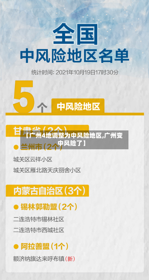 【广州4地调整为中风险地区,广州变中风险了】-第2张图片