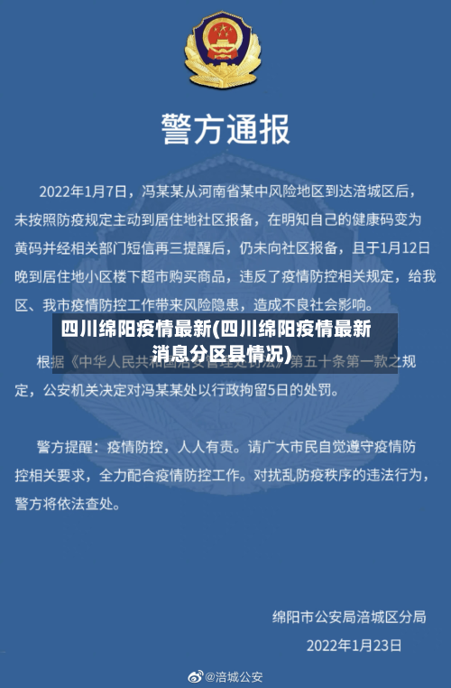 四川绵阳疫情最新(四川绵阳疫情最新消息分区县情况)-第1张图片