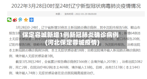 保定容城新增1例新冠肺炎确诊病例(河北保定蓉城疫情)-第1张图片