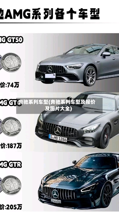 奔驰系列车型(奔驰系列车型及报价及图片大全)-第3张图片