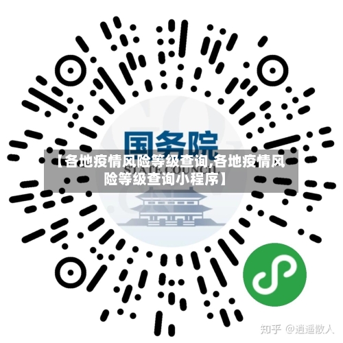 【各地疫情风险等级查询,各地疫情风险等级查询小程序】-第1张图片