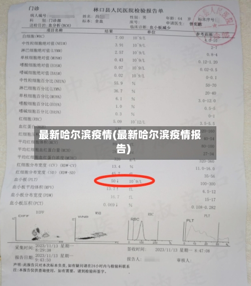 最新哈尔滨疫情(最新哈尔滨疫情报告)