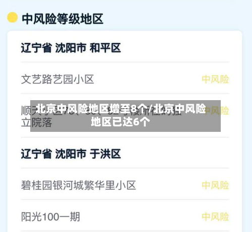 北京中风险地区增至8个/北京中风险地区已达6个