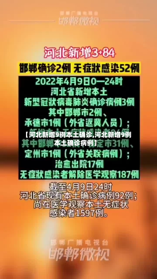 【河北新增9例本土确诊,河北新增9例本土确诊病例】-第2张图片