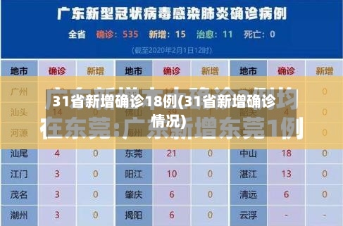31省新增确诊18例(31省新增确诊情况)-第2张图片