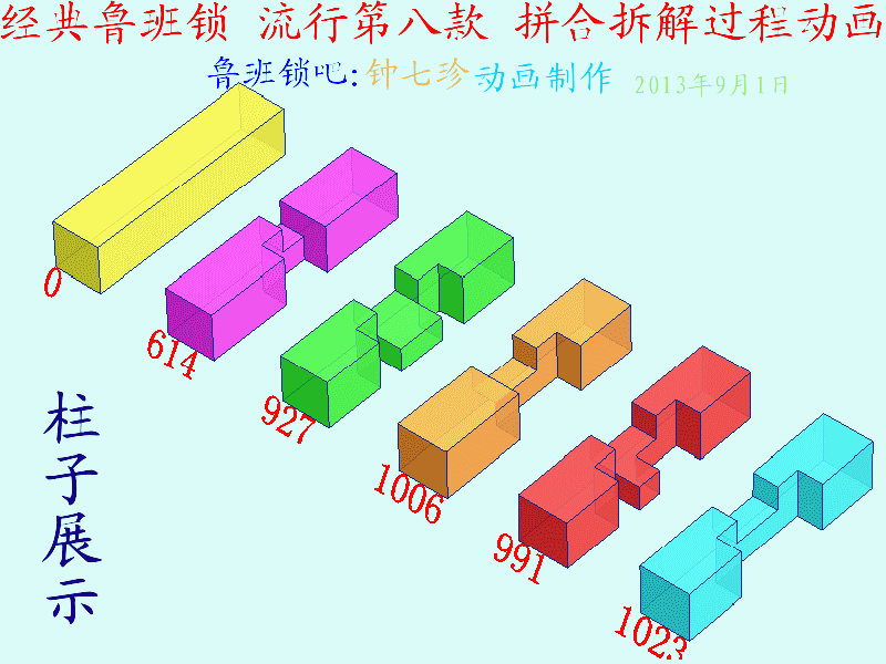 方法锁的简单介绍-第2张图片