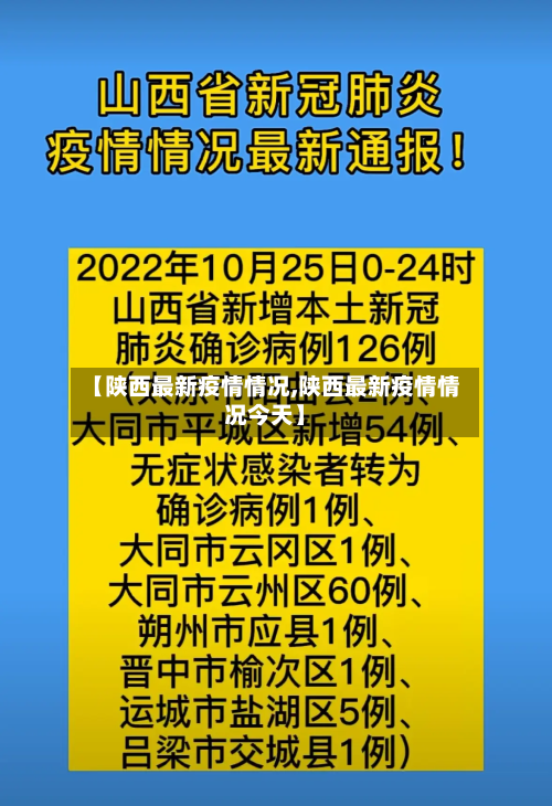 【陕西最新疫情情况,陕西最新疫情情况今天】-第1张图片
