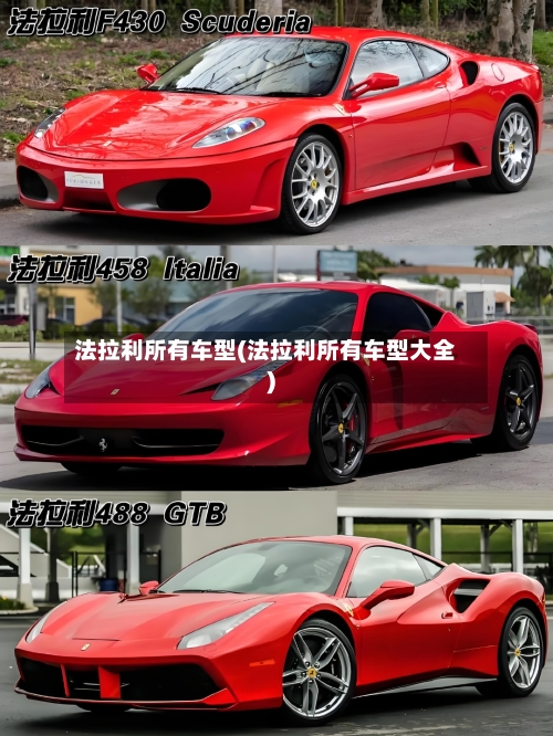 法拉利所有车型(法拉利所有车型大全)-第3张图片