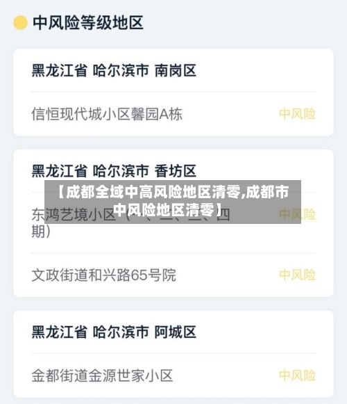 【成都全域中高风险地区清零,成都市中风险地区清零】-第1张图片