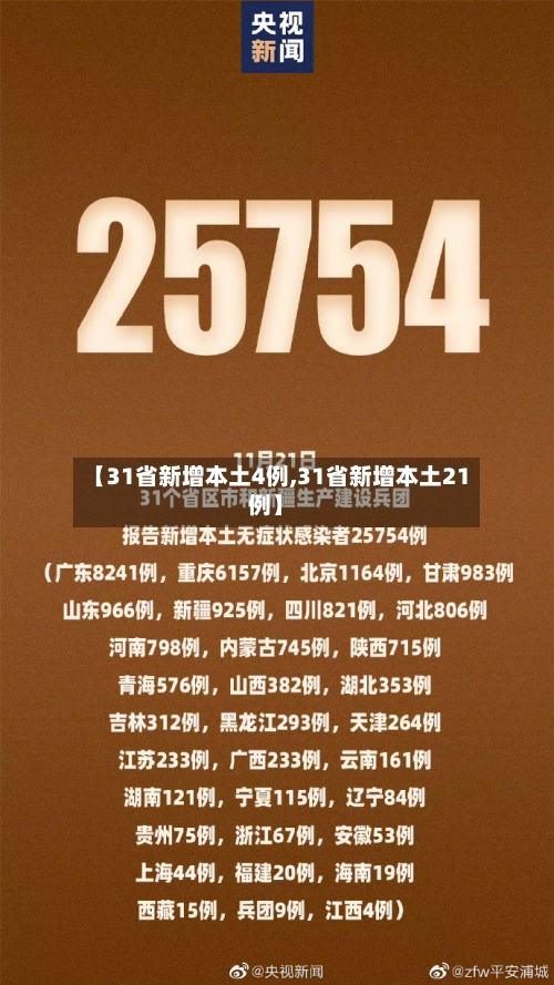 【31省新增本土4例,31省新增本土21例】