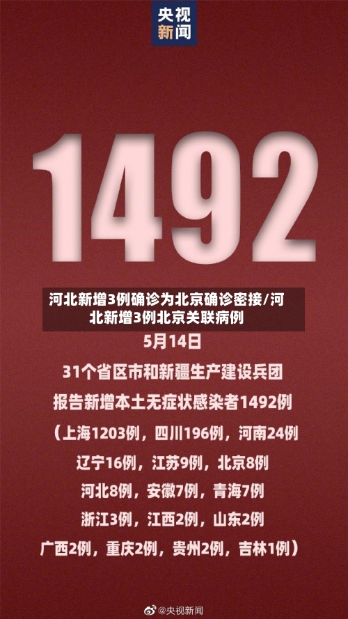 河北新增3例确诊为北京确诊密接/河北新增3例北京关联病例-第2张图片