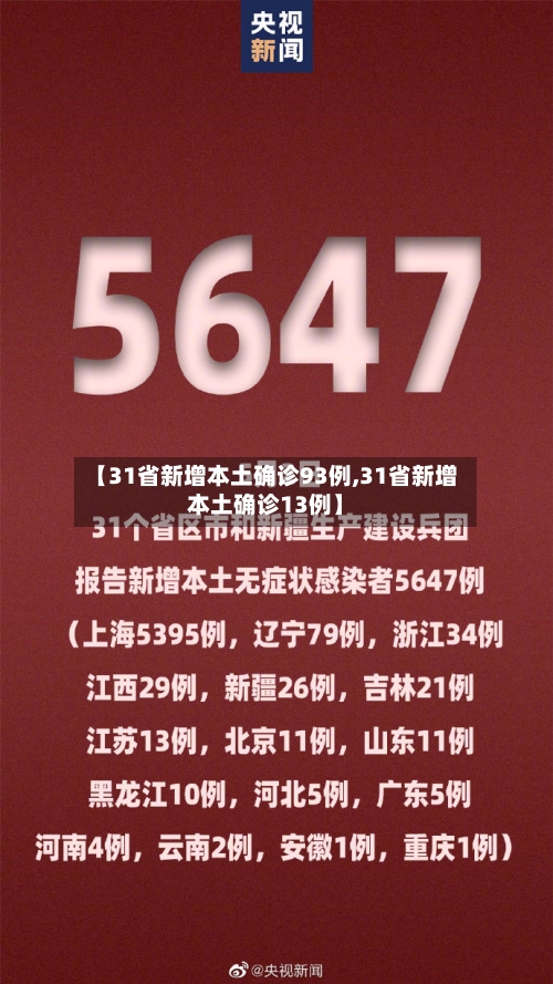 【31省新增本土确诊93例,31省新增本土确诊13例】-第2张图片
