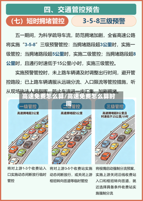 高速免费怎么算/高速免费怎么算时间-第2张图片