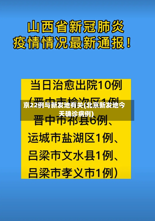 京22例与新发地有关(北京新发地今天确诊病例)-第3张图片