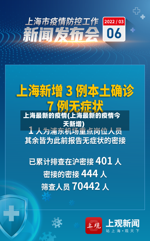 上海最新的疫情(上海最新的疫情今天新增)