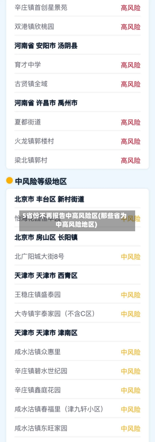 5省份不再报告中高风险区(那些省为中高风险地区)-第3张图片