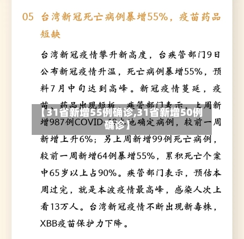【31省新增55例确诊,31省新增50例确诊】-第3张图片