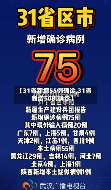 【31省新增55例确诊,31省新增50例确诊】-第2张图片